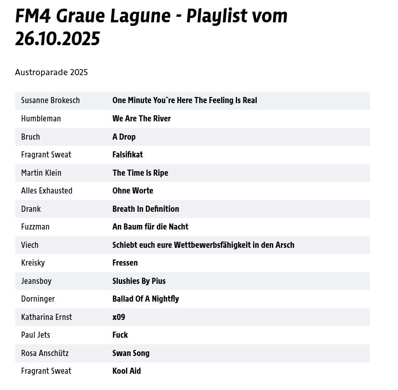 FM4 Graue Lagune - Austroparade 2025